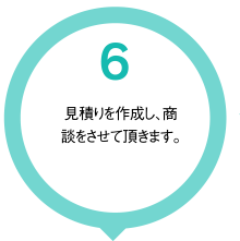 6.見積りを作成し、商談をさせて頂きます。