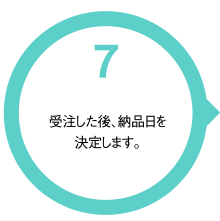 7.受注した後、納品日を決定します。